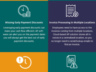 - How to Automate Invoicing And Payment Reminders With Cloud Software