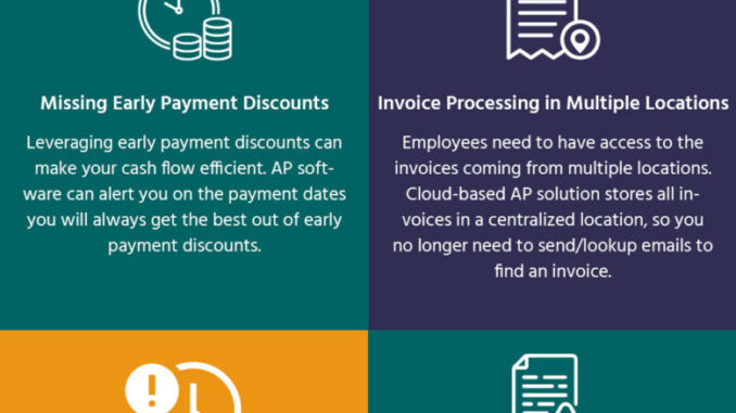 - How to Automate Invoicing And Payment Reminders With Cloud Software - How to Automate Invoicing And Payment Reminders With Cloud Software
